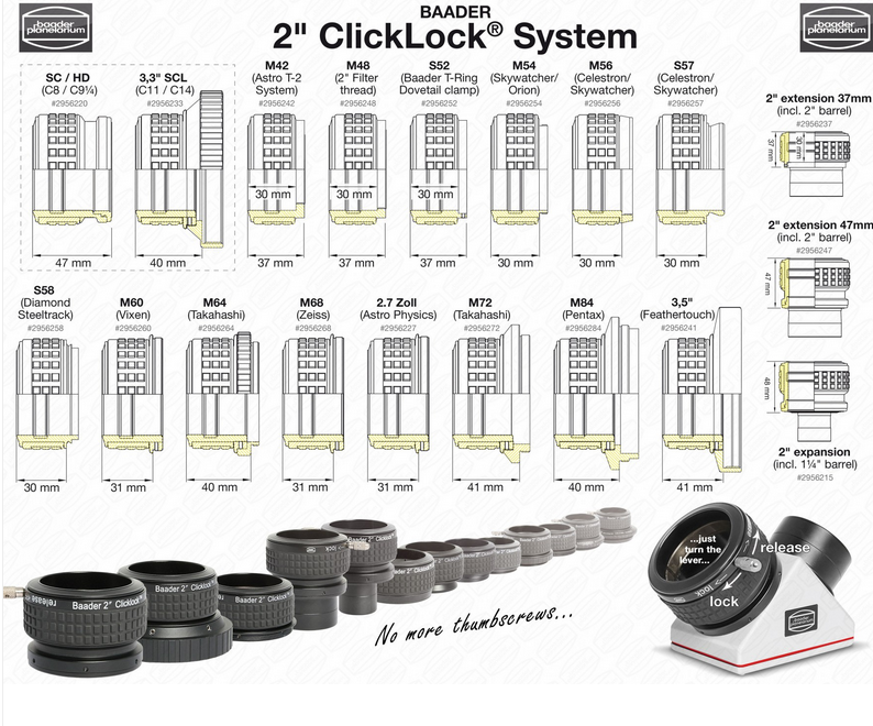 baader-clicklock-liste